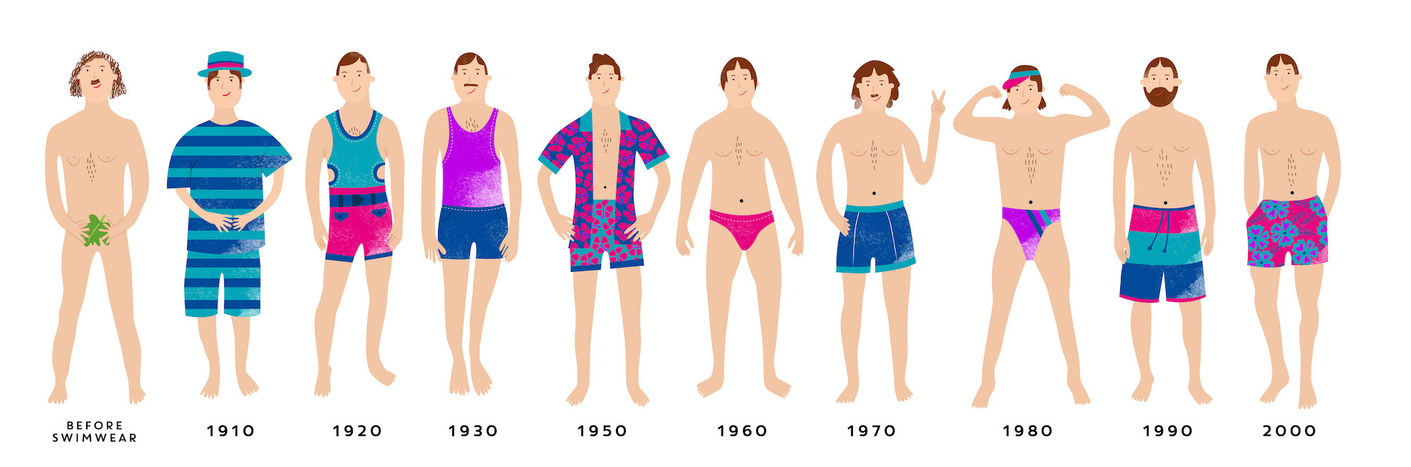 Swim shorts 2025 in france